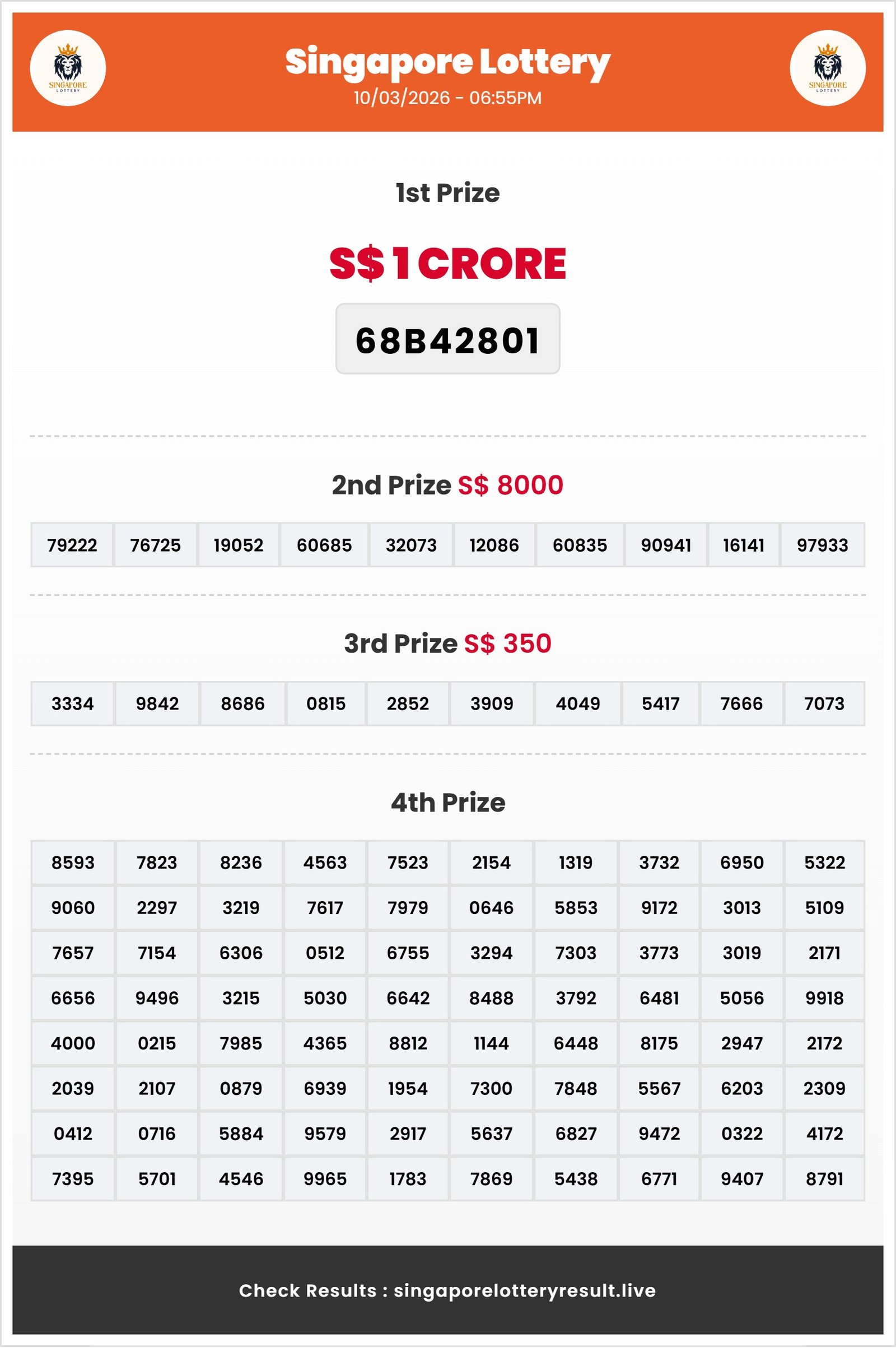 Thumbnail for   10/03/2026 Result | 06:55 PM